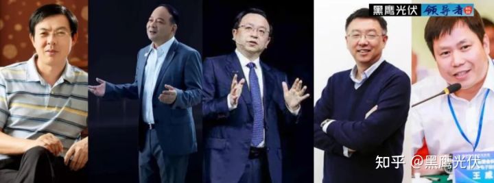 中国储能20强六大排行榜